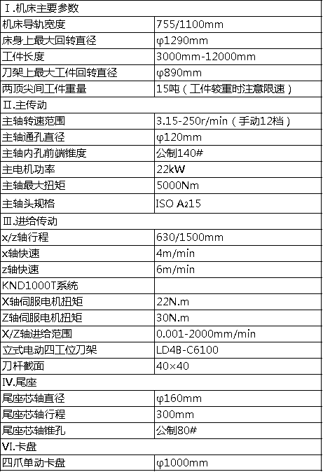 61125車床技術參數(shù).png